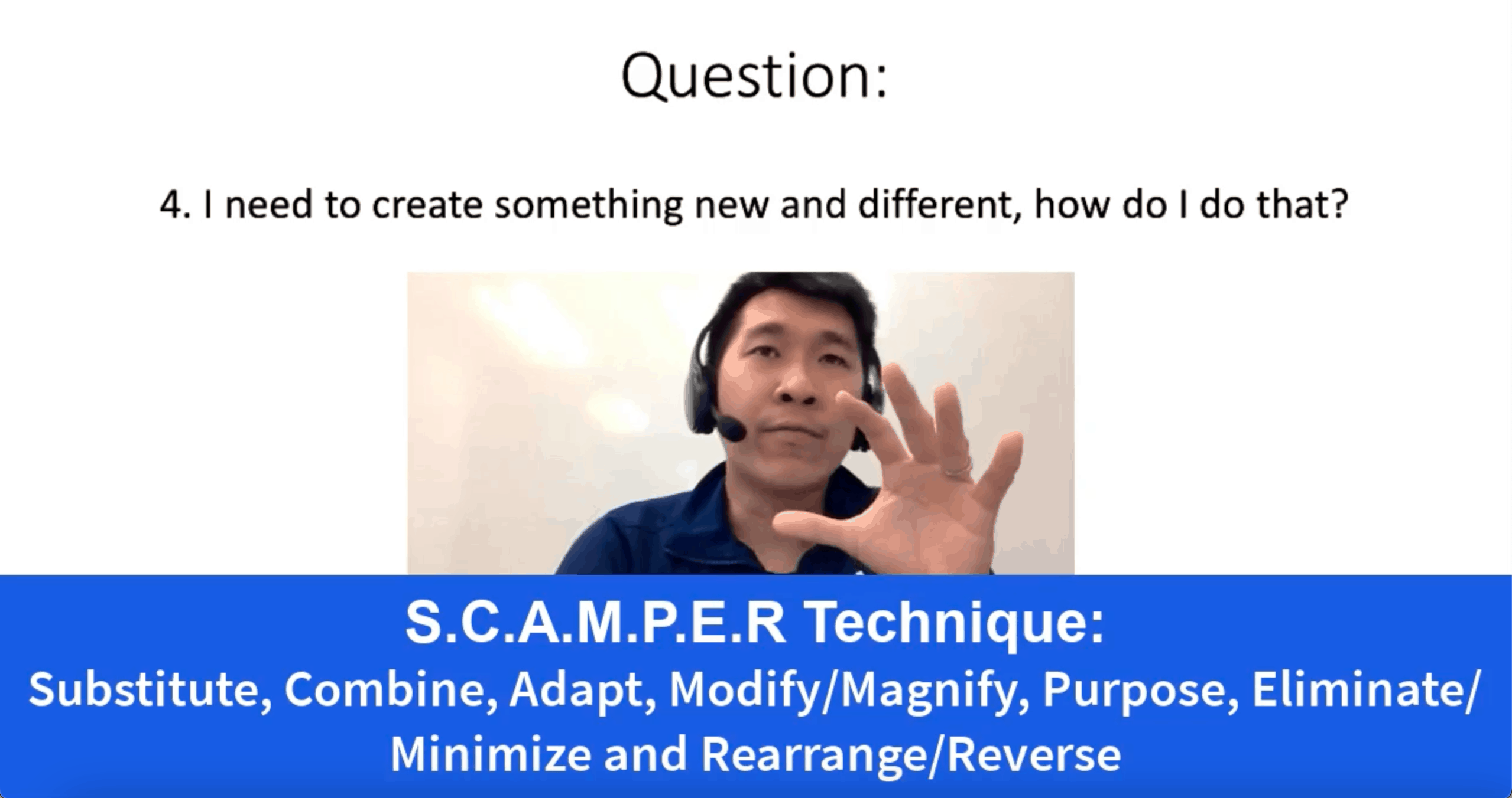 SCAMPER_TECHNIQUE